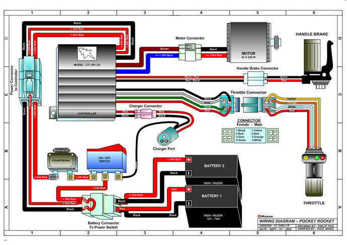 Electrical System Diagrams and Trouble Shooting Techniques